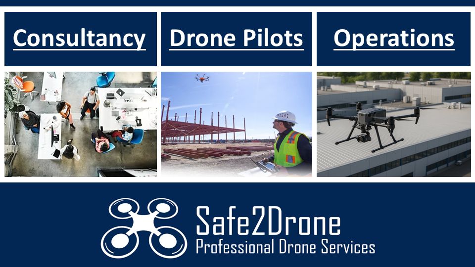 Safe2Drone team op locatie